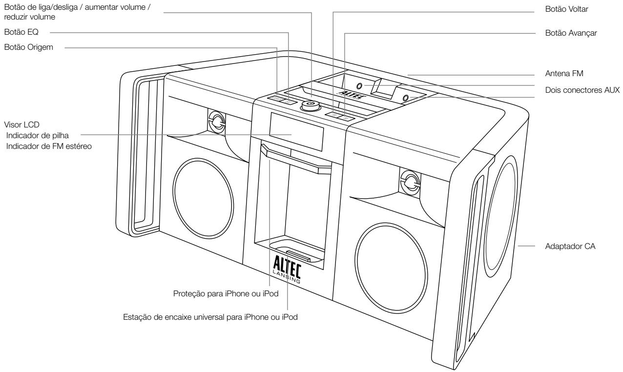 ALTEC LANSING MIX - Recursos eindicadores dos alto-falantes - 1