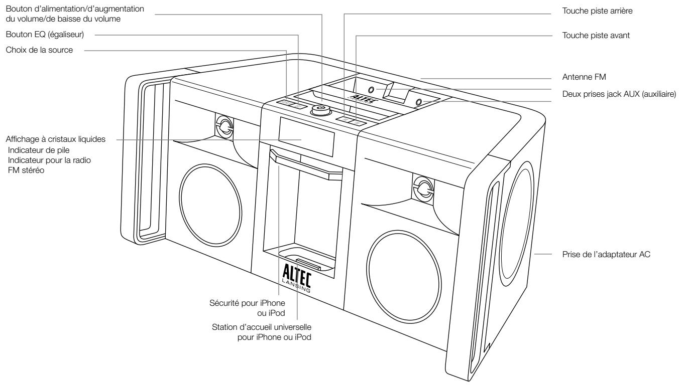 ALTEC LANSING MIX - Comment retirer l'adaptateur - 1
