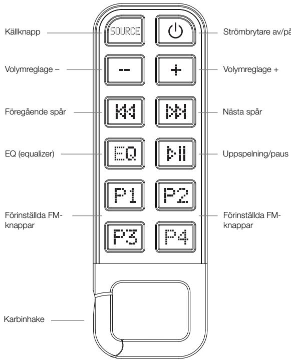 ALTEC LANSING MIX - Högtalarkontroller - 1