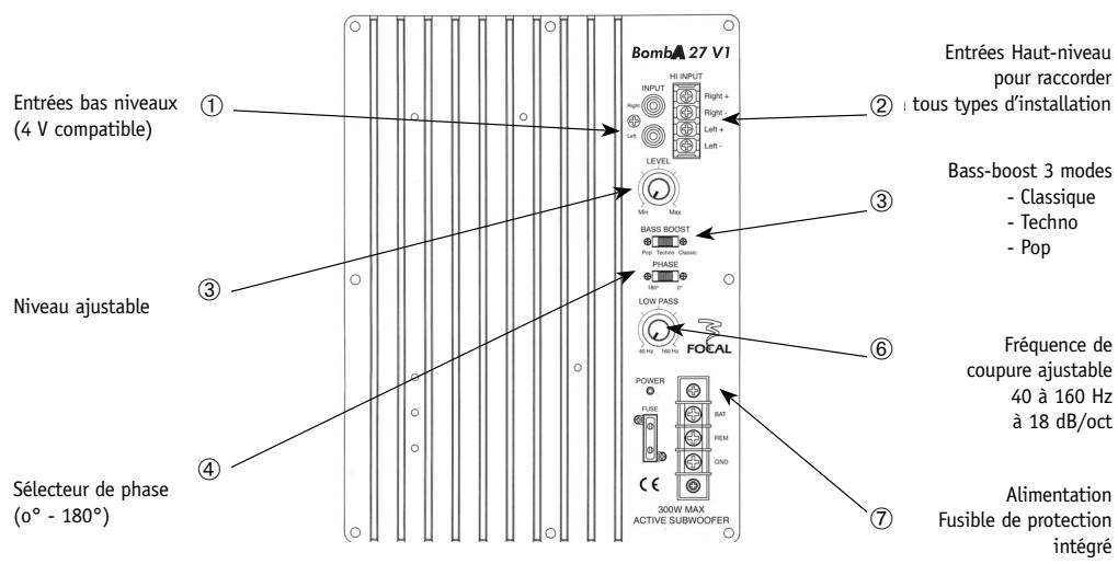 FOCAL BOMBA 27 V1 - Dimensions : - 2