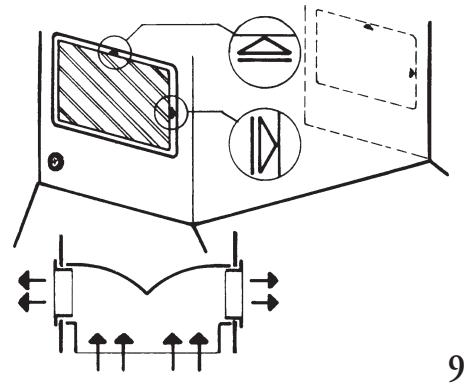 ACEC HCX63 - - Nettoyage. - 3