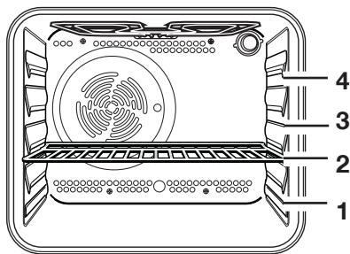 PROGRESS PHN1310W - De ovendeur要去ijdens de be-reiding gesloten zich. - 2