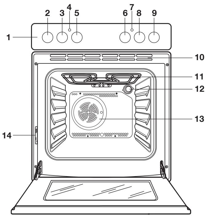 PROGRESS PHN1310W - Klantenservice - 1