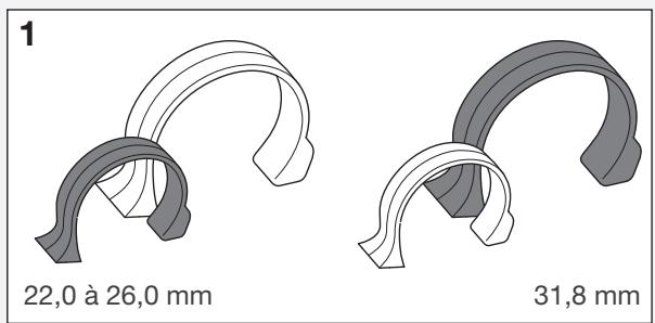 BONTRAGER TRIP 2 - Installation - 4