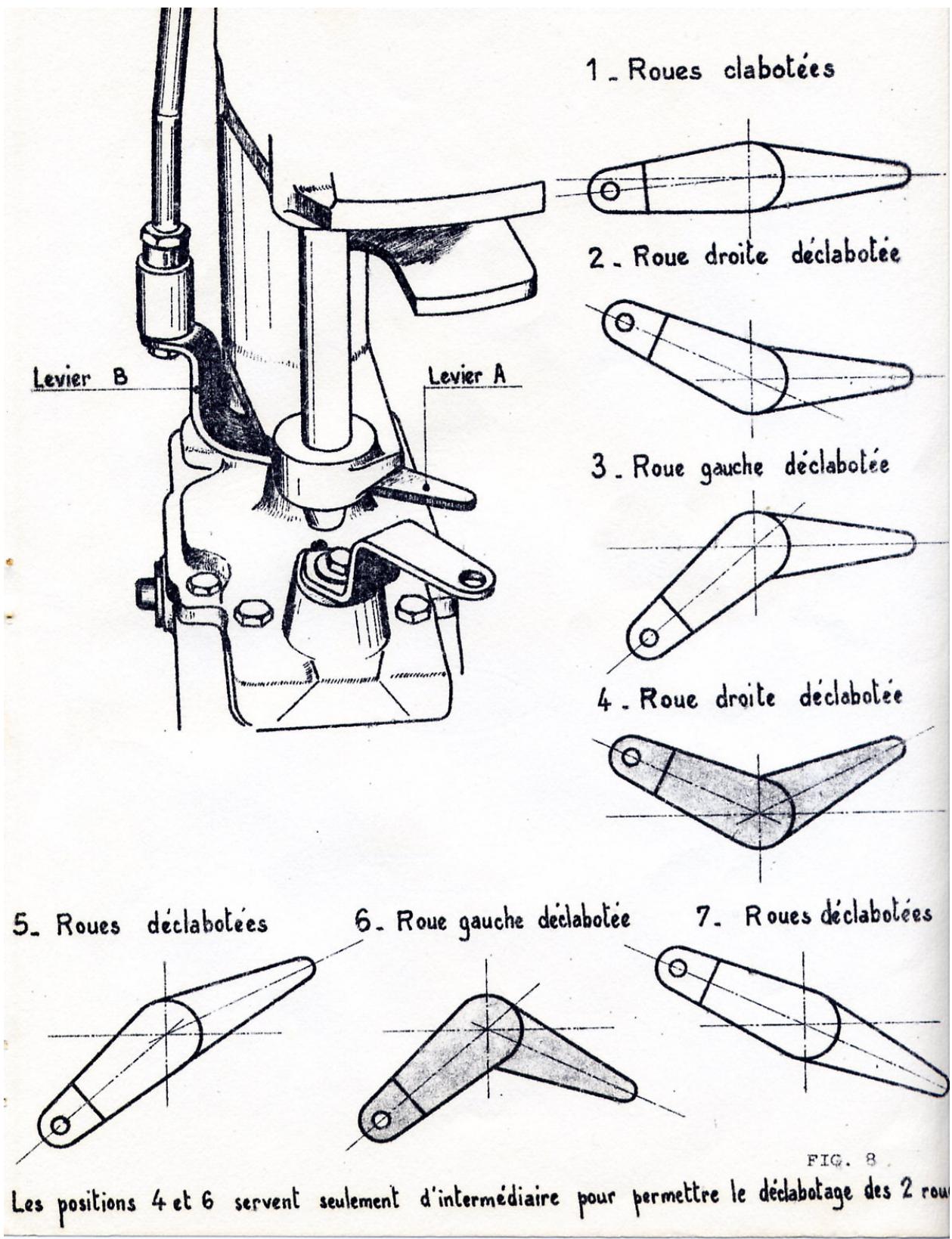 MABEC MOTOCULTEUR TYPE CB30 - Atteiage universel - 1