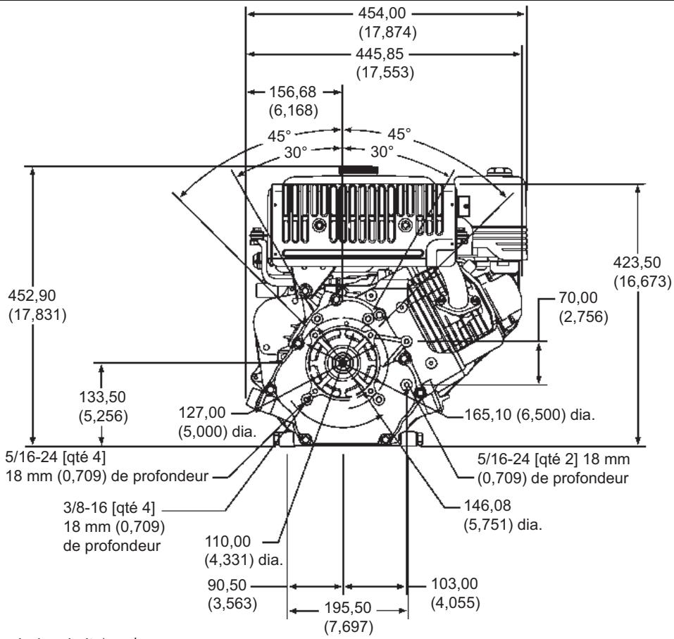 KOHLER CS4 - Remisage - 3