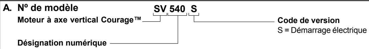 KOHLER SV480 - Numéros d'identification des moteurs - 1