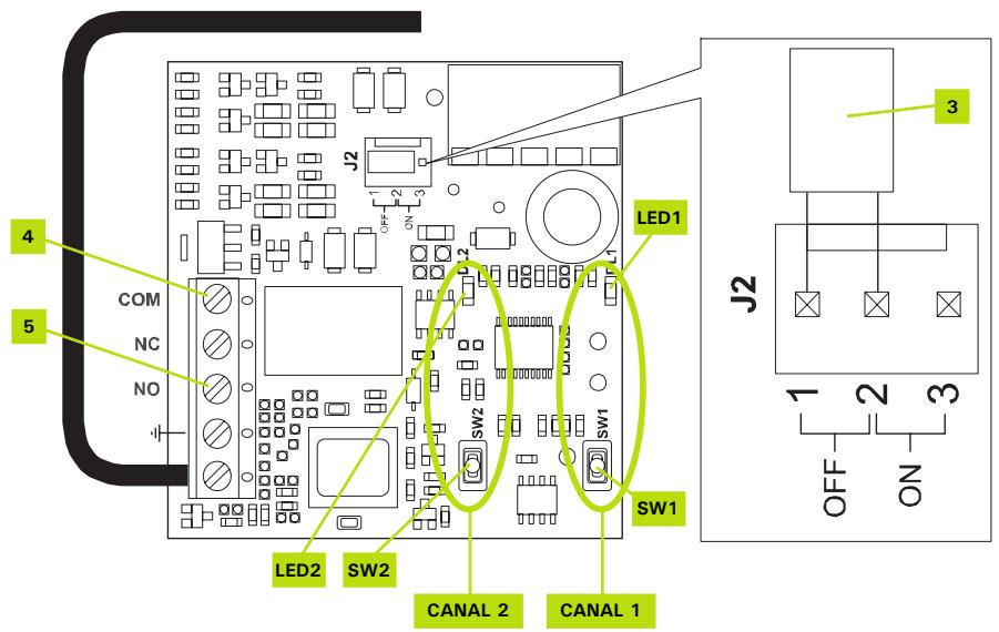 ADYX MAESTR 200 - BRANCHEMENT DU CABLE COAXIAL DE L'ANTENNE EXTERIEURE - 5