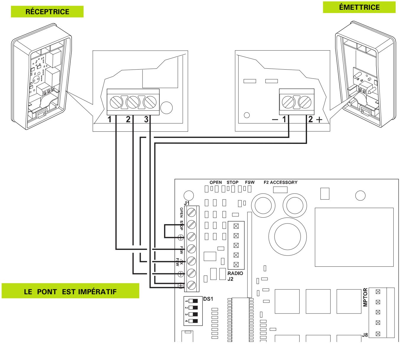 ADYX MAESTR 200 - CONNEXION DE UNE PAIRE DE PHOTOCELLULES - 1