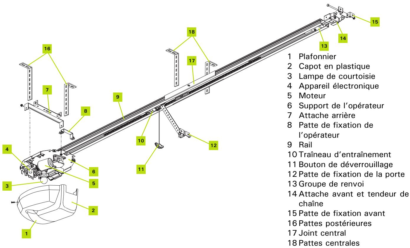 ADYX MAESTR 200 - SCHEMA DE CABLAGE POUR PORTES SECTIONNELLES POUE GARAGES - 2