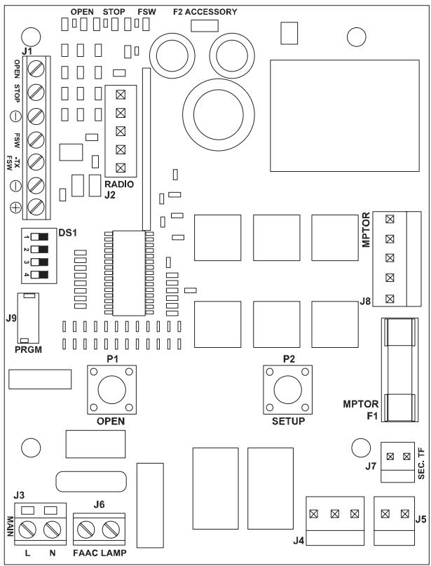 ADYX MAESTR 200 - DESCRIPTION DE L'ARMOIRE ÉLECTRONIQUE - 1