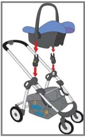 KIDDY CLICK N MOVE - Pasaetning af babyskalen - 1