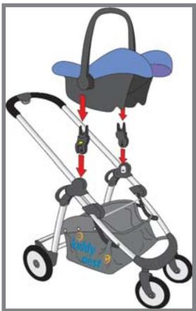 KIDDY CLICK N MOVE - Zakladanie przenosnej szali - 2