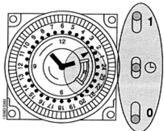 LAMBORGHINI LED 24MBS W TOP - Instructions pour le réglage de l'horloge de programmation - 1