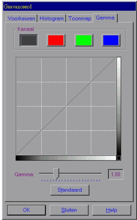 PLUSTEK OPTICSLIM 2420 - Beeldgamma - 1