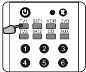 SWEEX IA101 - Programmation manuelle - 1