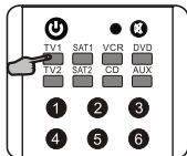 SWEEX IA101 - Power searching - 5