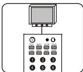 SWEEX IA101 - Power searching - 1