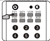 SWEEX IA101 - Quick searching - 5