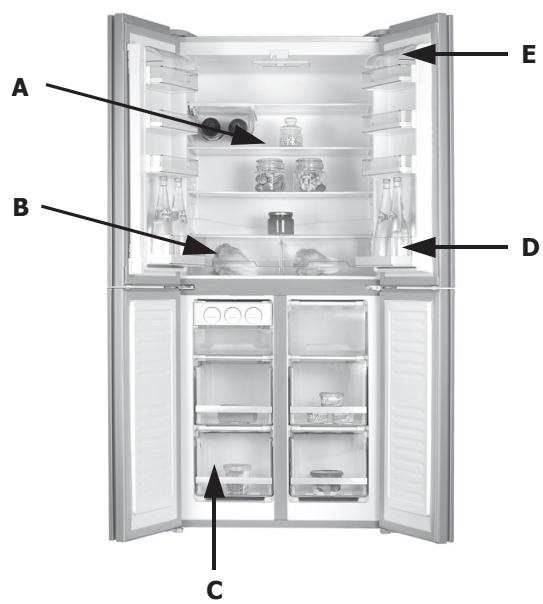 OCEANIC OCEA4D388SM - Comment utiliser le compartiment du réfrigérateur et du congélateur. placez les aliments comme illustré sur le schéma. - 1