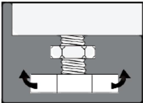 OCEANIC OCEALL1012W - Positionnement de la machine à LAYER - 1