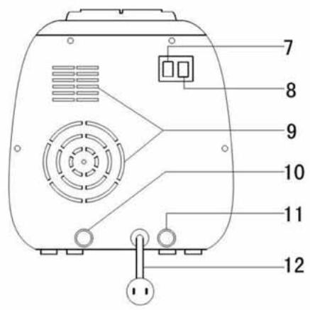 ALPATEC F 10 FC - DESCRIPTION DE L'APPAREIL - 2