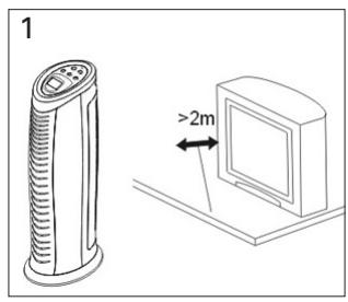 ALPATEC PI 112 EH - LOCATION - 1