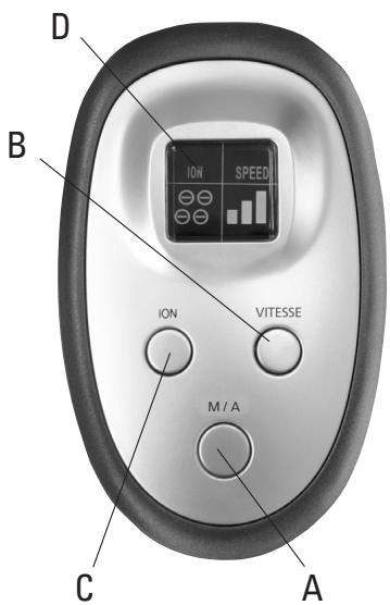 ALPATEC PI 112 EH - Tableau de commandes : - 2