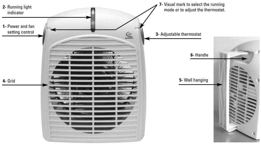 ALPATEC RSB 2005 - CAUTIONS - 1