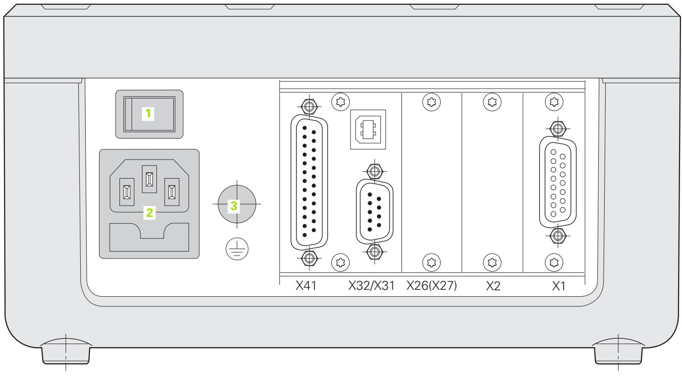 HEIDENHAIN ND 287 - 2