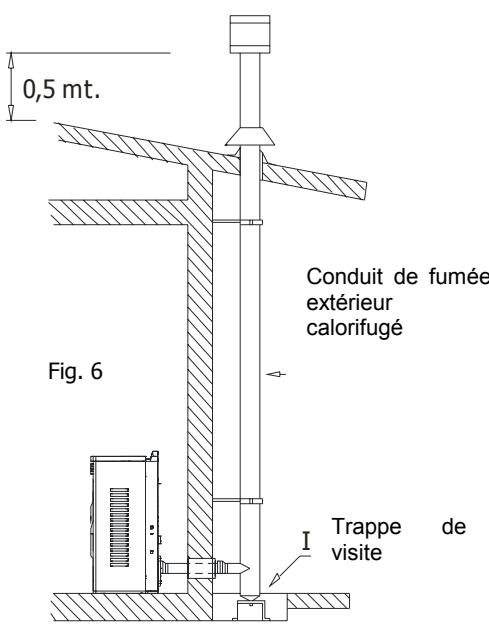 MCZ PLANET - RACCORDEMENT AU CONDUIT DE FUMEE OU AU TUYAU DE SORTIE DE FUMÉES - 2