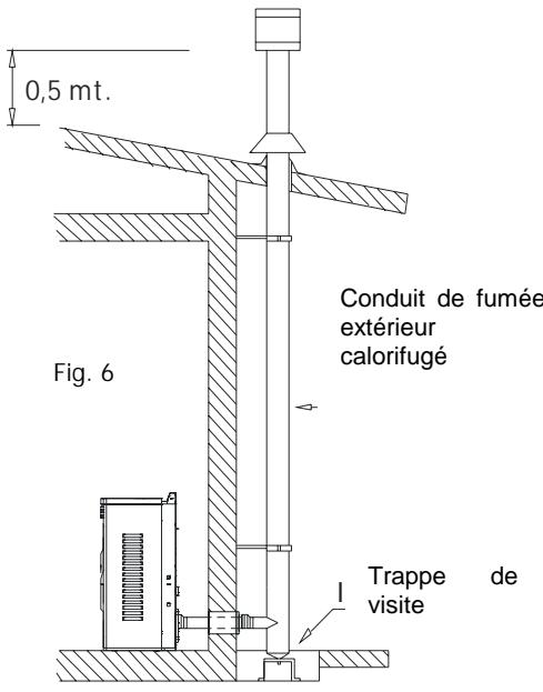 MCZ POLAR AIR - Raccordement au conduit de fumée ou au tuyau de sortie de fumées - 2