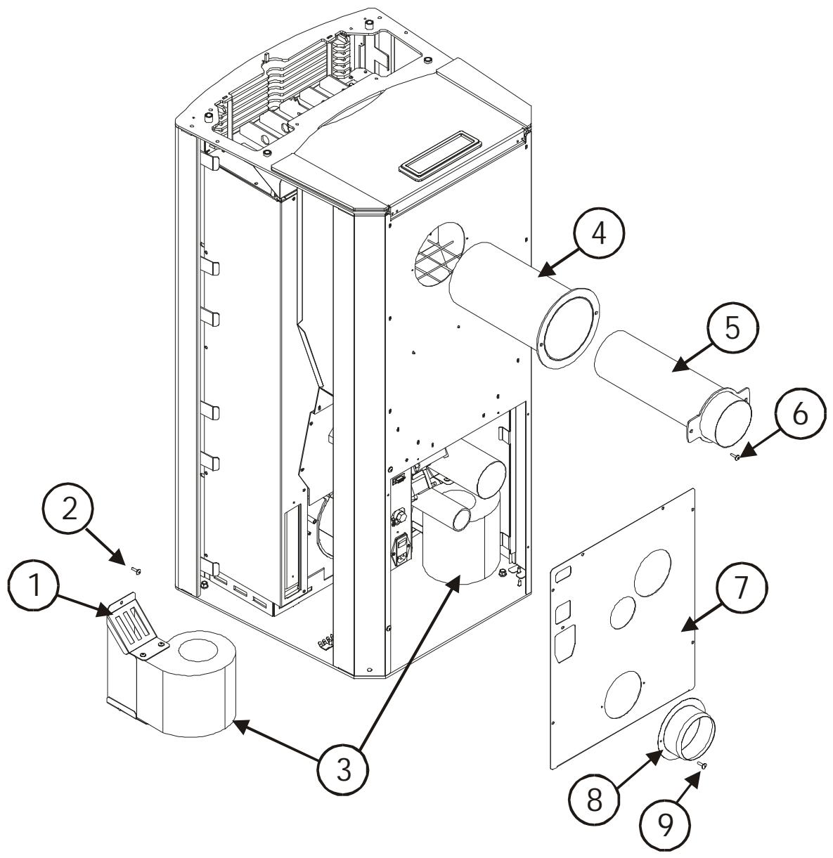 MCZ POLAR AIR - Groupe échangeur air chaud POLAR et NOVA Modèle MULTIAIR - 1