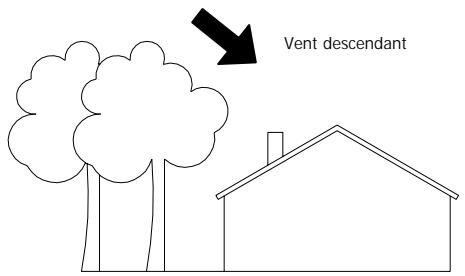 MCZ POLAR AIR - Anomalies de fonctionnement liées au mauvais tirage du conduit de fumée - 3