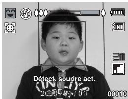 ROLLEI COMPACTLINE 90 - Capture des images lorsque la fonction sourire est activée - 1