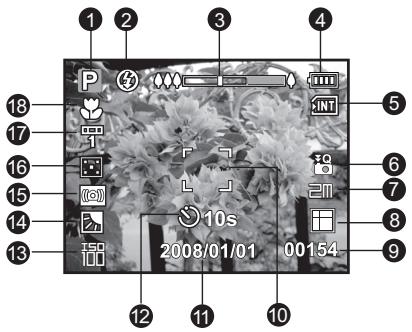 ROLLEI COMPACTLINE 90 - Mode capture - 1