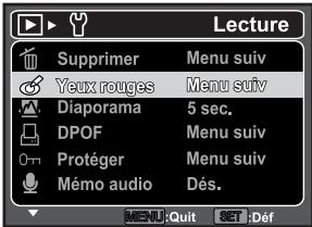 ROLLEI COMPACTLINE 90 - Suppression des yeux rouges - 1