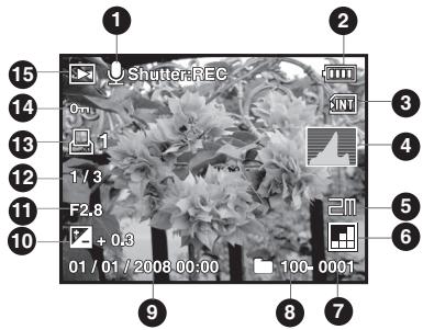 ROLLEI COMPACTLINE 90 - Mode lecture [E] - lecture d'image fixe - 1