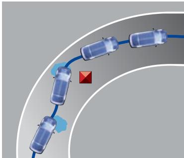 SUBARU TRIBECA - Maitrise avec la transmission intégrale - 3