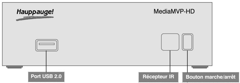 HAUPPAGE MEDIA MVP-HD - Description du MediaMVP-HD - 1