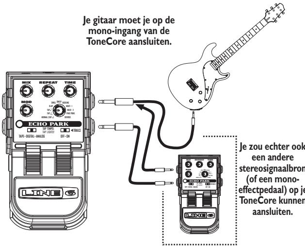 LINE 6 ECHO PARK - Echo Park-Pilotenhandboek - 2