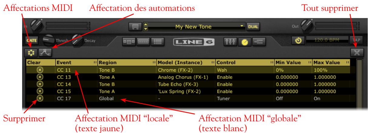 LINE 6 POD FARM 2 - Affichage des affectations MIDI - 1