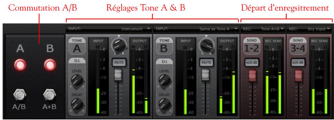 LINE 6 POD FARM 2 - Fenêtre de mixage - 1