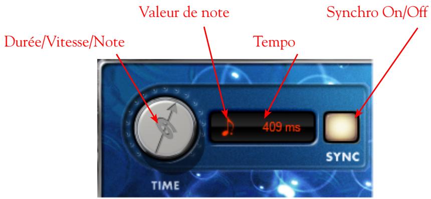 LINE 6 POD FARM 2 - Fenêtre des effets - 2