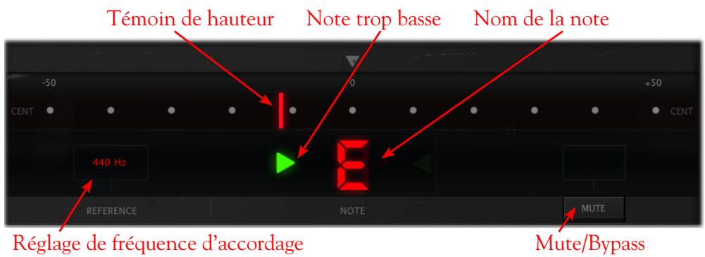 LINE 6 POD FARM 2 - Affichage de l'accordeur - 1