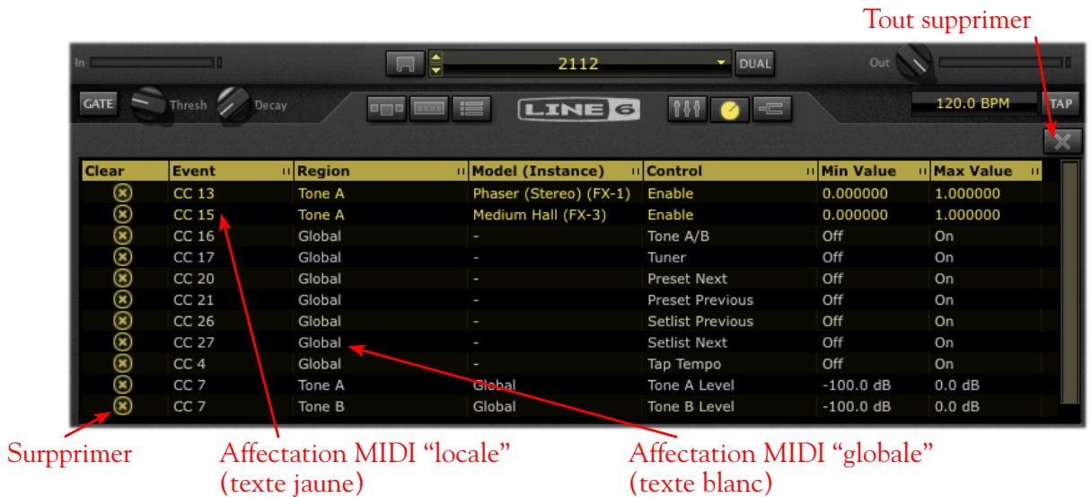 LINE 6 POD FARM 2 - Fenêtre des affectations MIDI - 1