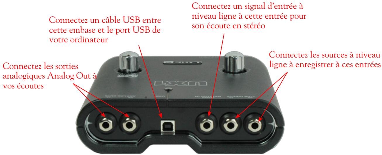 LINE 6 POD FARM 2 - UXI - 2