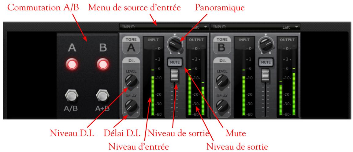 LINE 6 POD FARM 2 - Fenêtre de mixage - 1