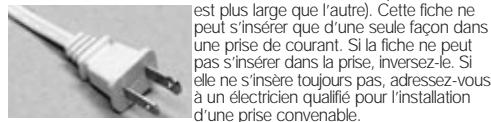 BIONAIRE BAP1250-CN - RENSEIGNEMENTS SUR LA SÉCURITÉ - 1