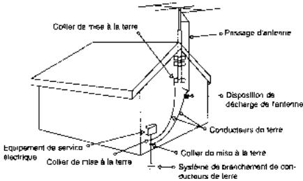 TARGA VCR-5100 - 1